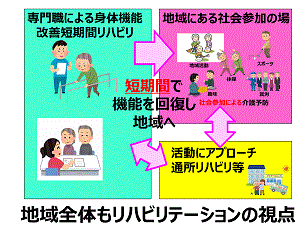 20181115地域ケア会議02.gif