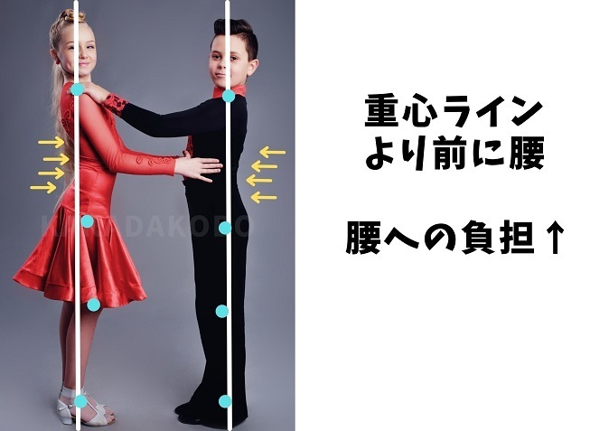スポーツダンスKARADAKOBO４.jpg