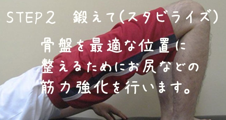 STEP2スタビライズ.jpg