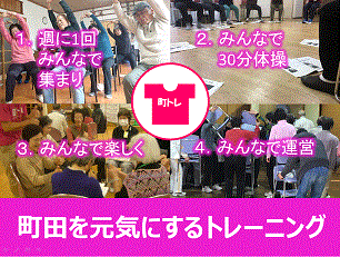 2018_11_27町トレ全体交流会12.gif