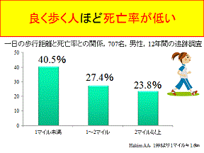 20150128資料1.gif